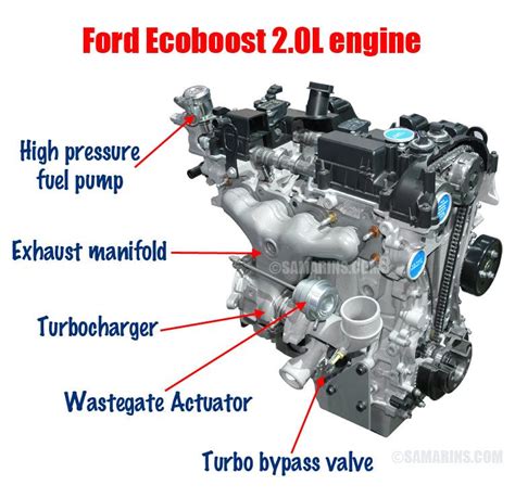 mustang ecoboost engine parts diagram